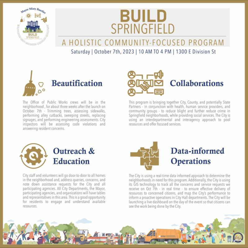 City of Springfield Illinois description of BUILD program